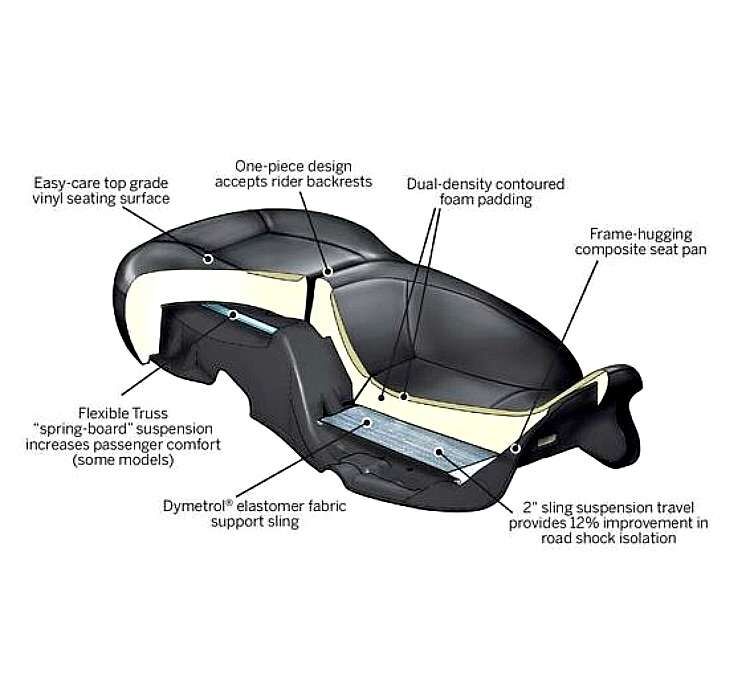 HARLEY HAMMOCK TOURING-SITZ FÜR FAHRER UND SOZIUS 52000072