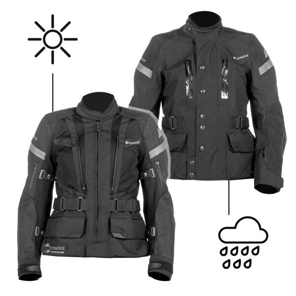 Compañero Worldtrack, Jacke Damen