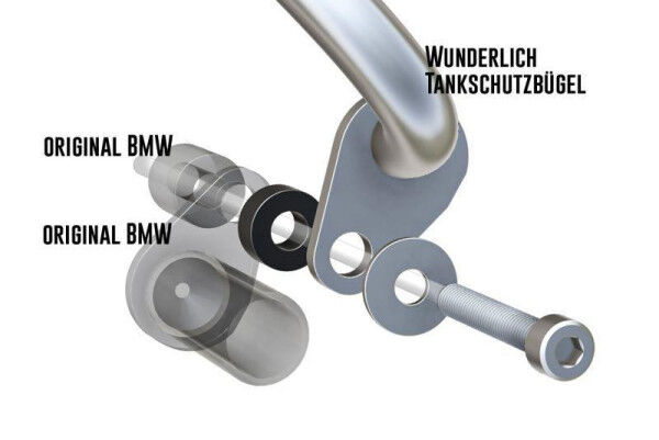 Adaptersatz Tankschutzbügel ULTIMATE