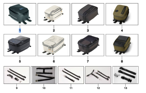 Anbindung Tankrucksack