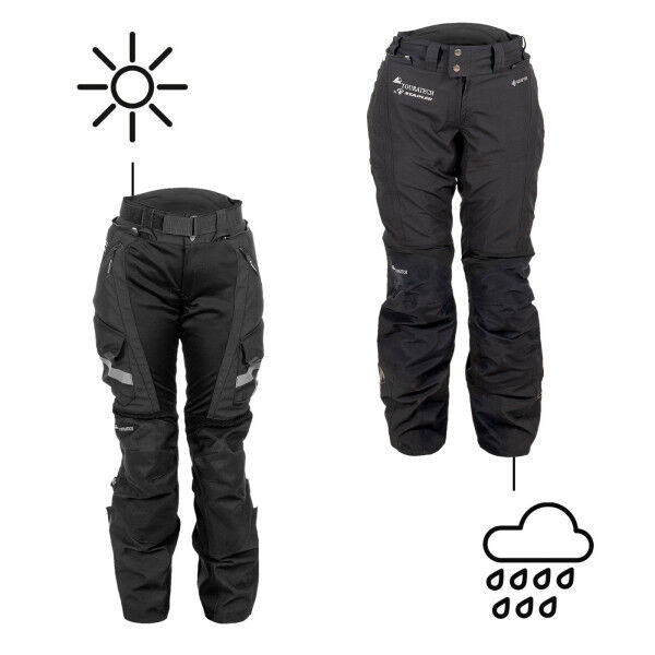 Compañero Worldtrack, Hose Damen