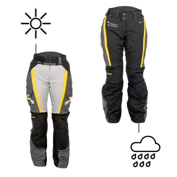 Compañero Worldtrack, Hose Damen