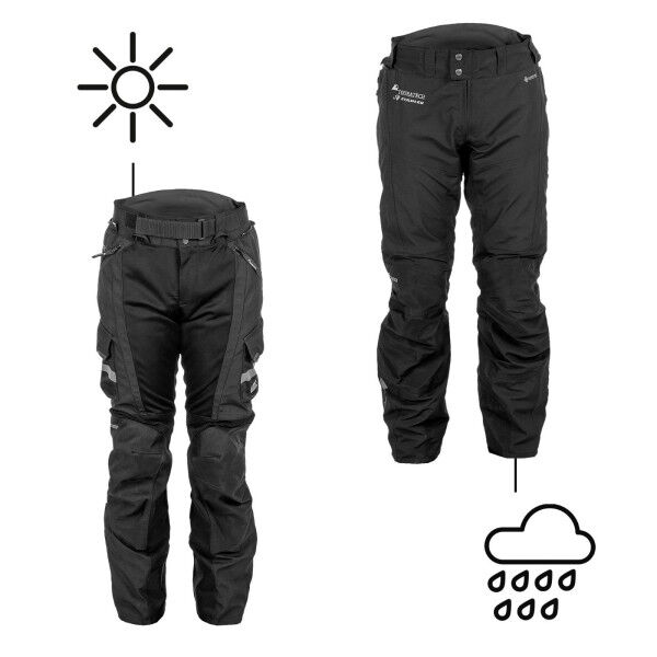 Compañero Worldtrack, Hose Herren